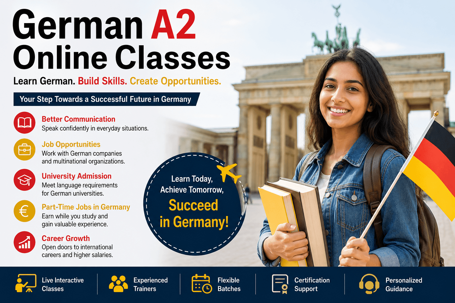 German A2 Online Classes: Build Confidence, Unlock Career Opportunities, and Prepare for Life in Germany